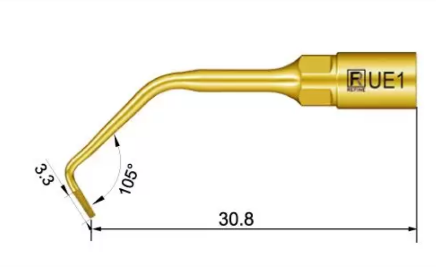 Surgery Tips for Endodontal Surgery